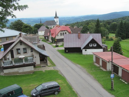Okolí
